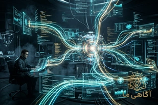 عامل‌های هوشمند (Agentic AI) چیست؟ انقلاب جدید هوش مصنوعی در سال ۲۰۲۶