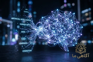 پرامپت چیست؟ راهنمای جامع آشنایی با جادوی گفتگو با هوش مصنوعی