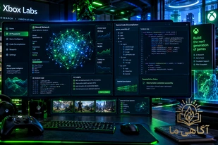 Xbox Labs چیست؟ انقلاب هوش مصنوعی در بازی‌سازی