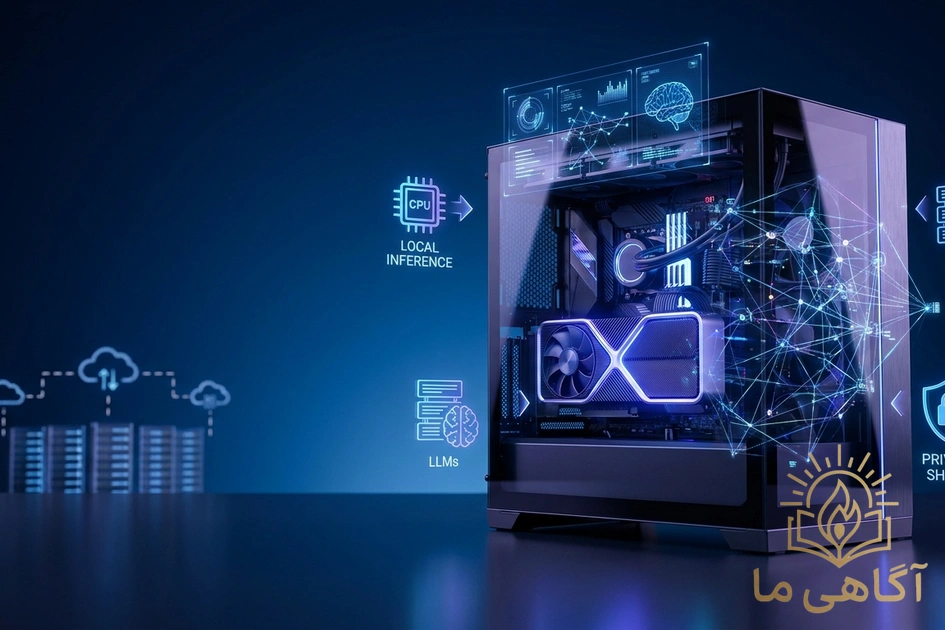 بهترین ابزارهای هوش مصنوعی لوکال در ۲۰۲۶؛ اجرای AI روی کامپیوتر
